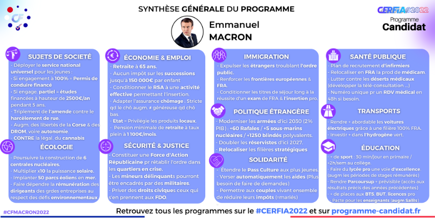 Macron Platform